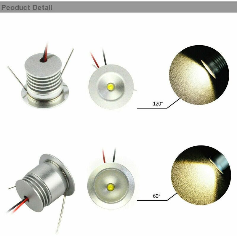 Kit Mini Led