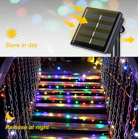Filo Led con Picchetto e Pannello Solare