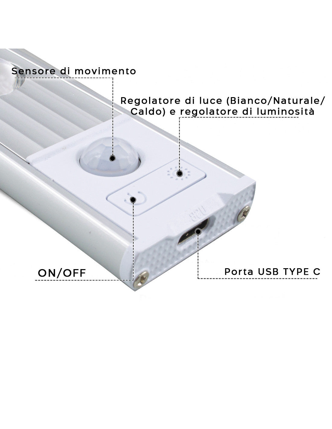 Striscia Led Magnetica 20/30/40CM