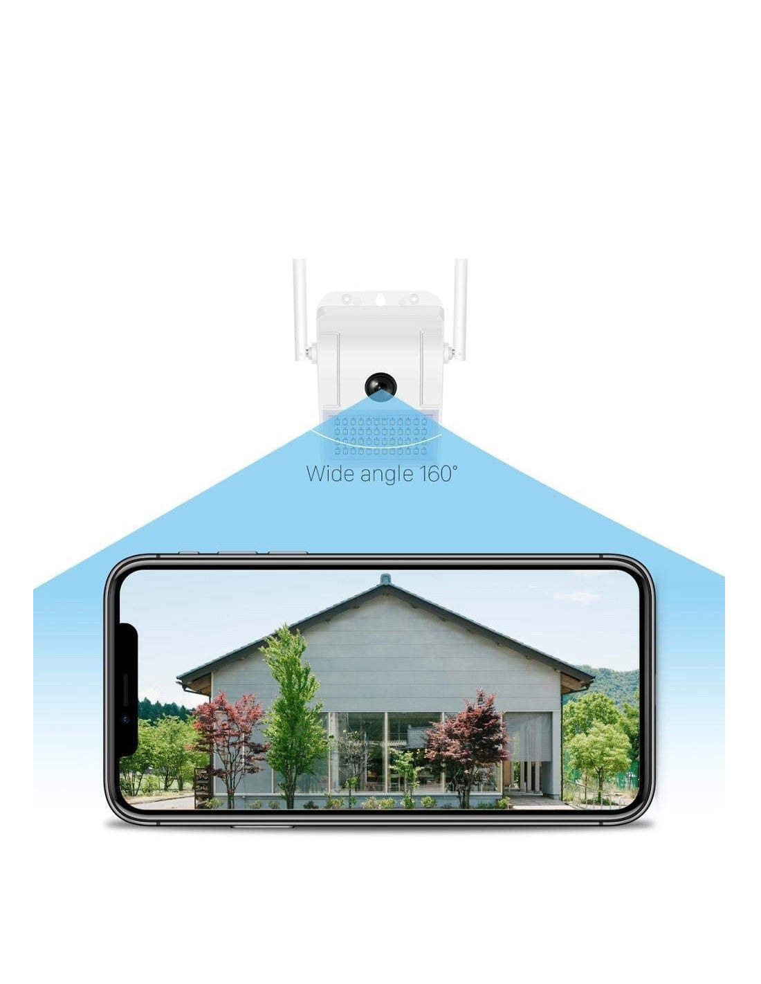 Telecamera di Sicurezza LED