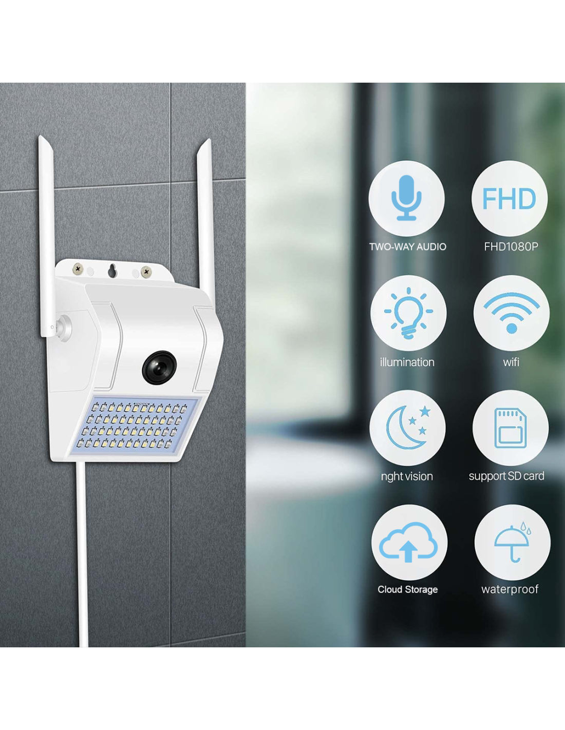 Telecamera di Sicurezza LED