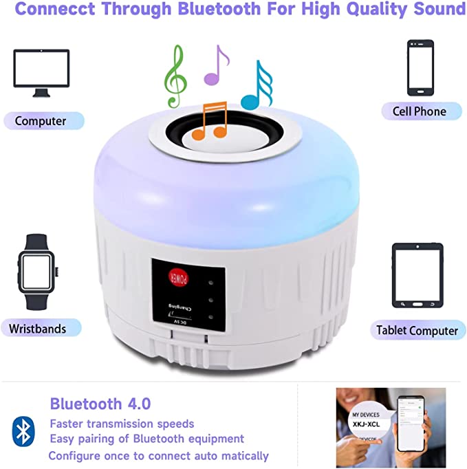 Luce portatile LED con altoparlante Bluetooth 4.0 per la musica, ricarica USB e solare