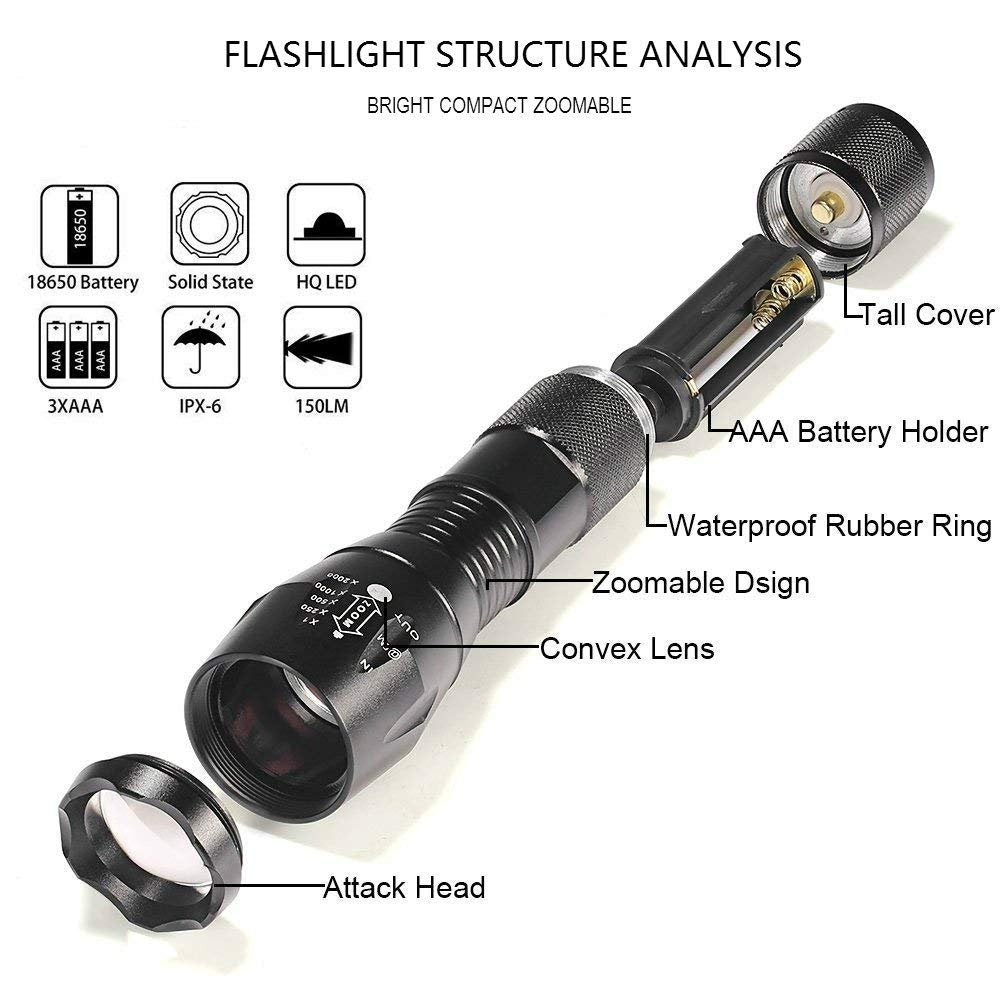 Torcia Led ricaricabile