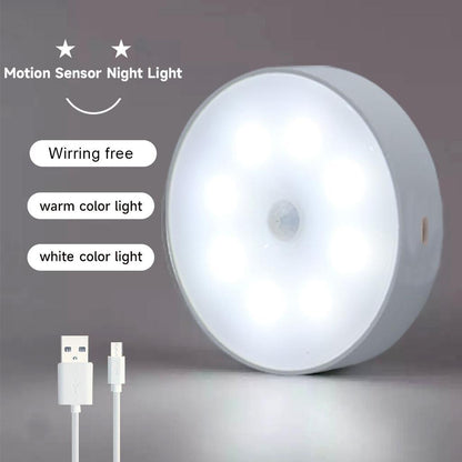 Mini Panel Light