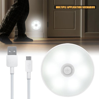 Mini Panel Light