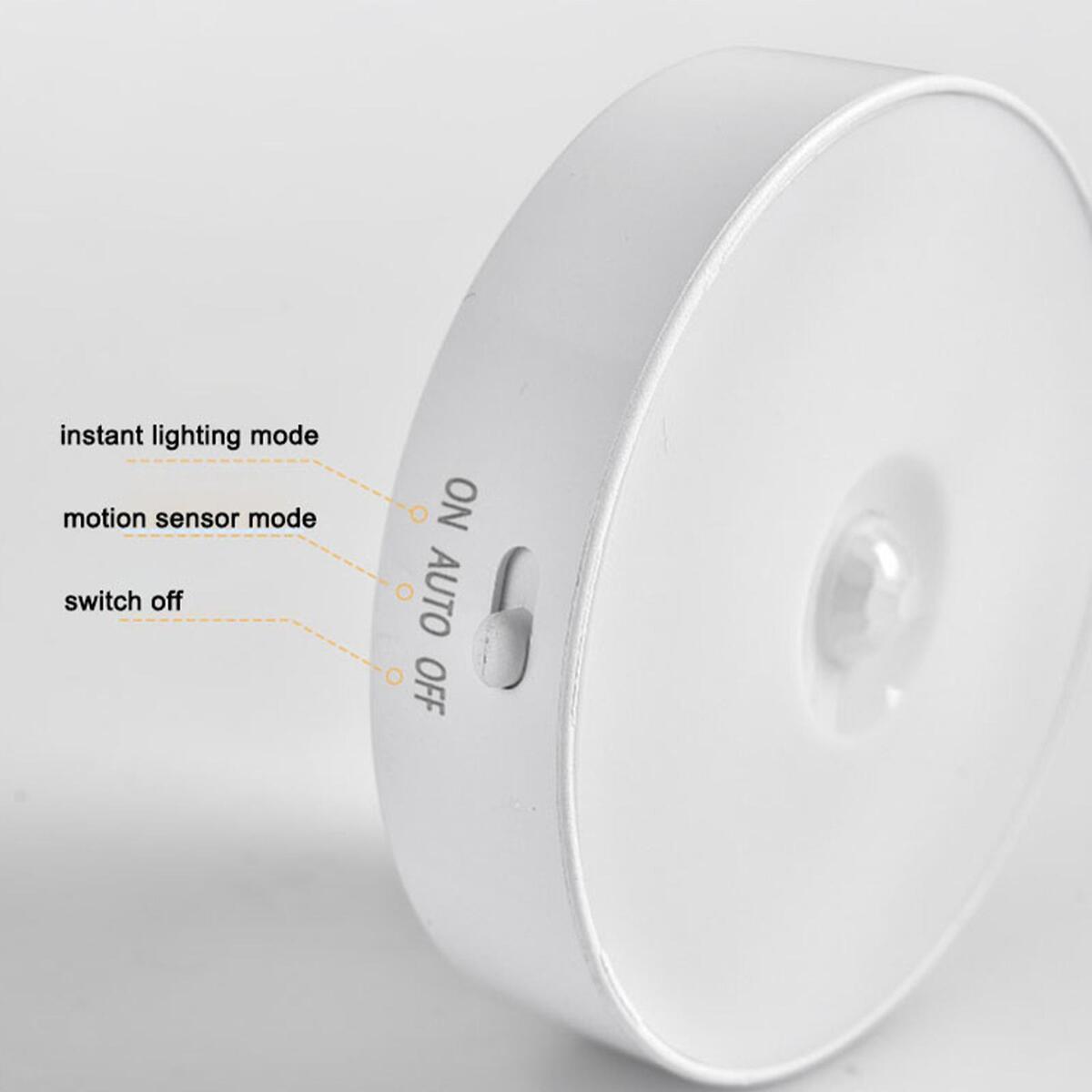 Mini Panel Light