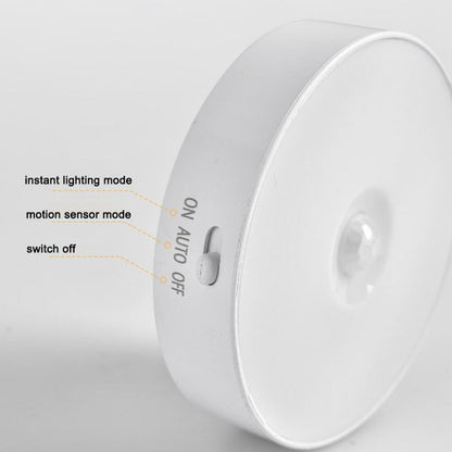 Mini Panel Light