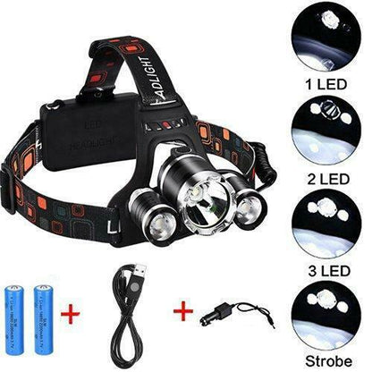 Lampada Torcia Led Frontale