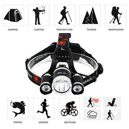 Lampada Torcia Led Frontale