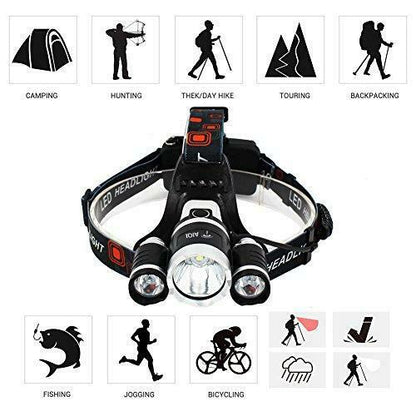 Lampada Torcia Led Frontale