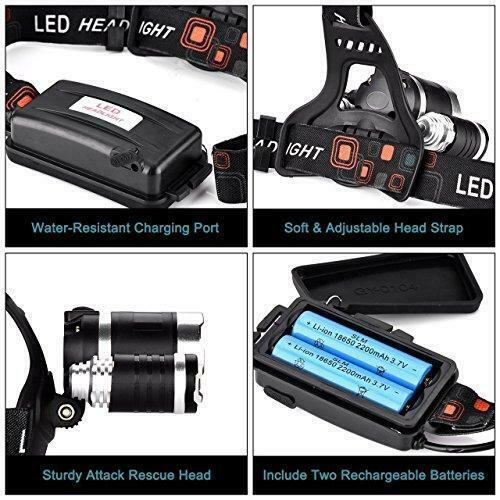 Lampada Torcia Led Frontale