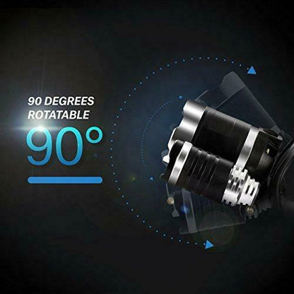 Lampada Torcia Led Frontale