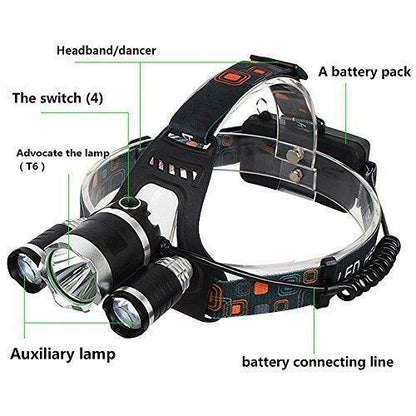 Lampada Torcia Led Frontale